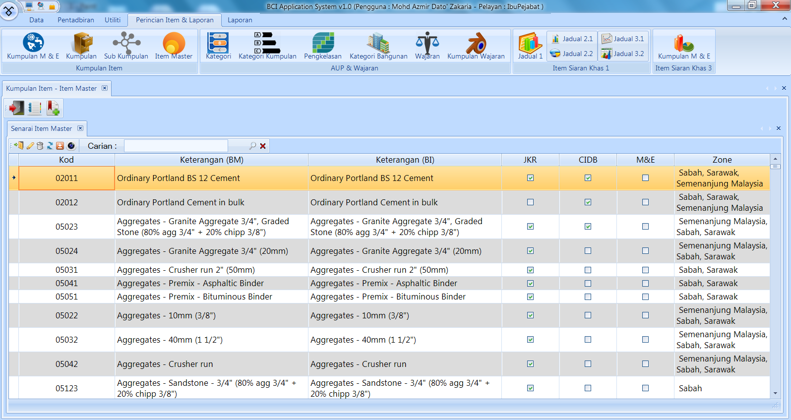 Building Cost Index (BCI) Systems