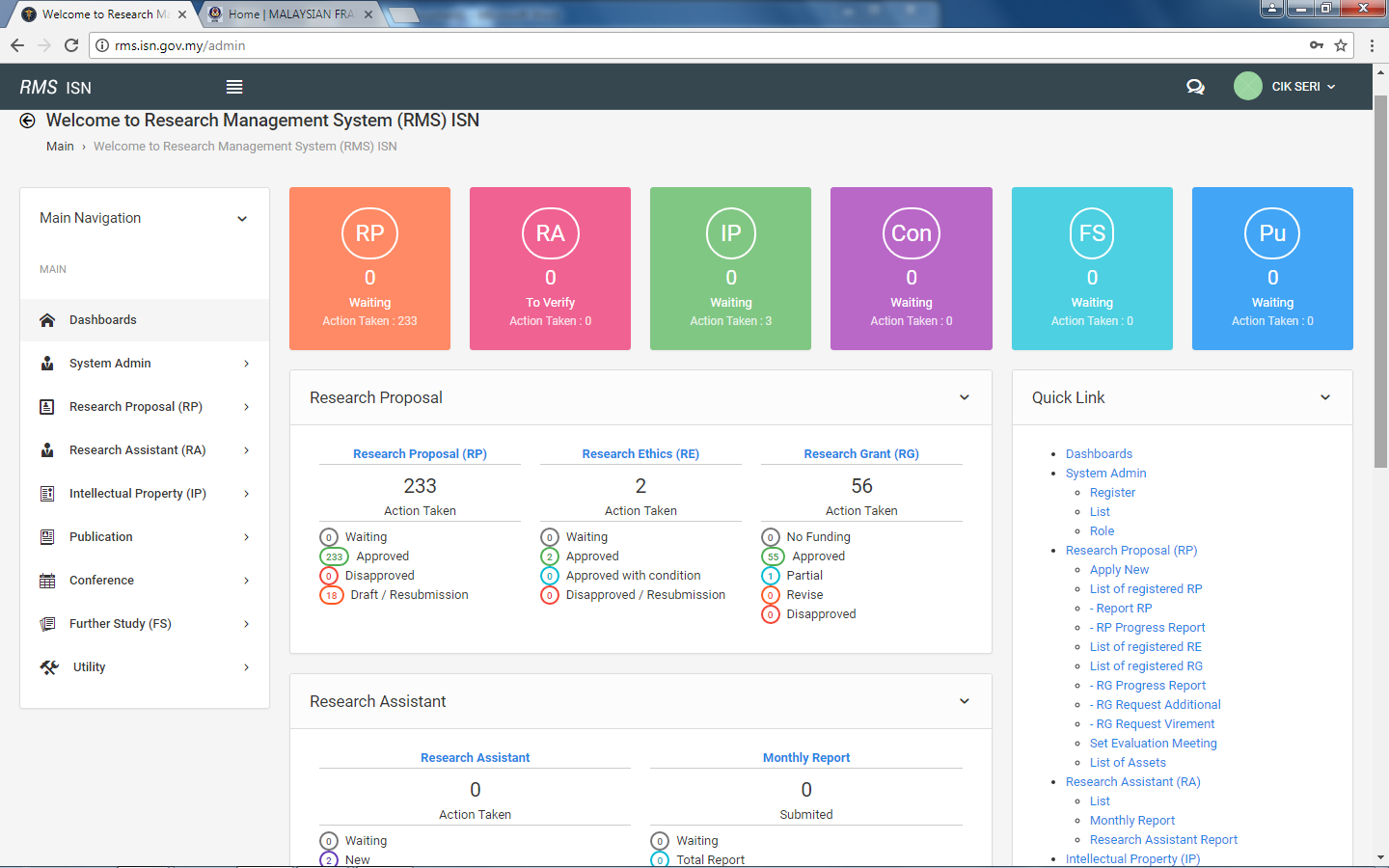 Research Management System
