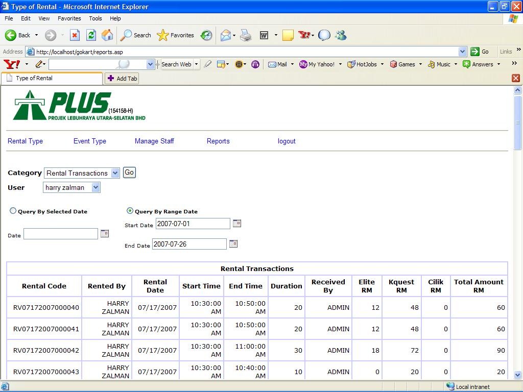 Speedway PLUS Management Systems (SPMS)